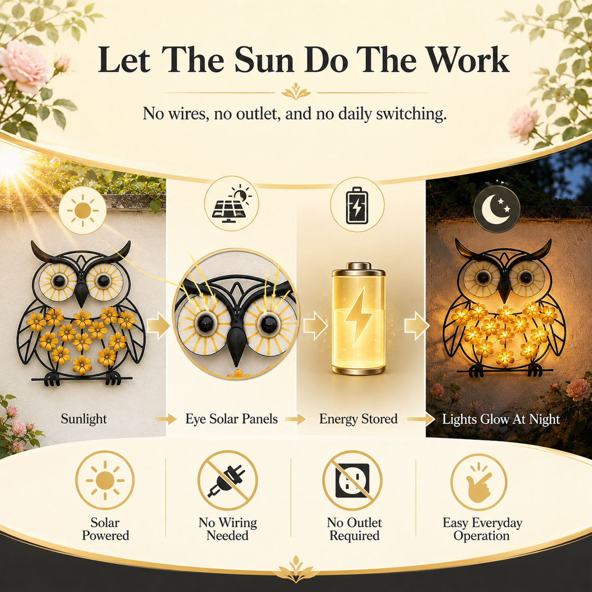 Solar Lighted Owl Metal Wall Decor